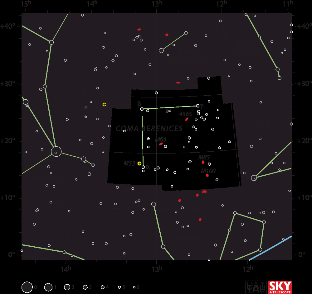 Coma Berenices