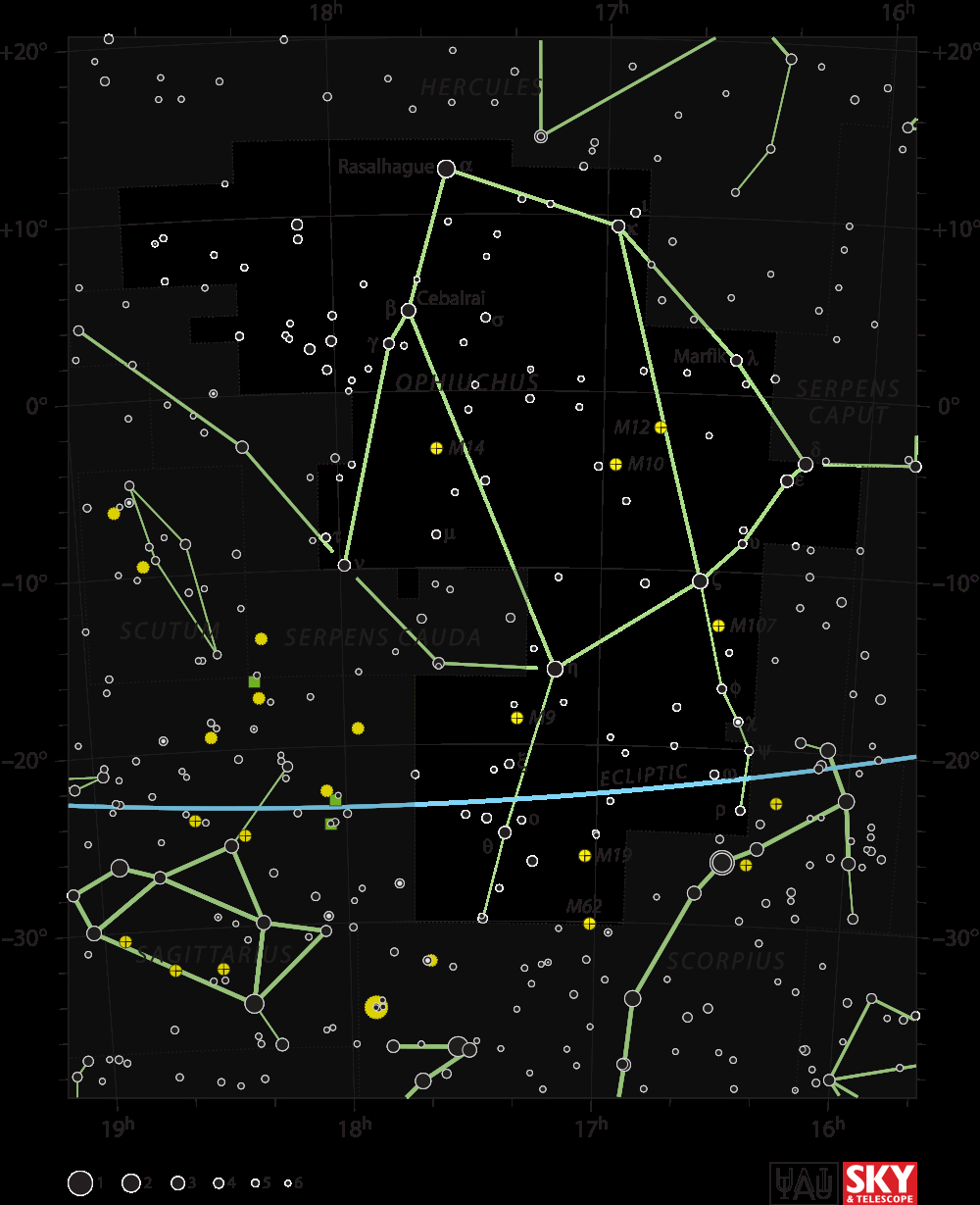 Ophiuchus