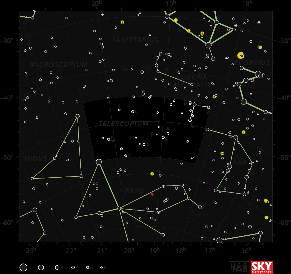 Telescopium